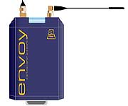 EnvoyCXir