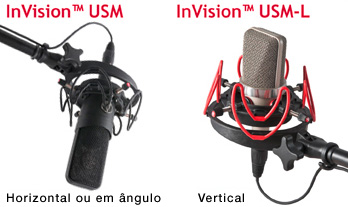 IVStudio